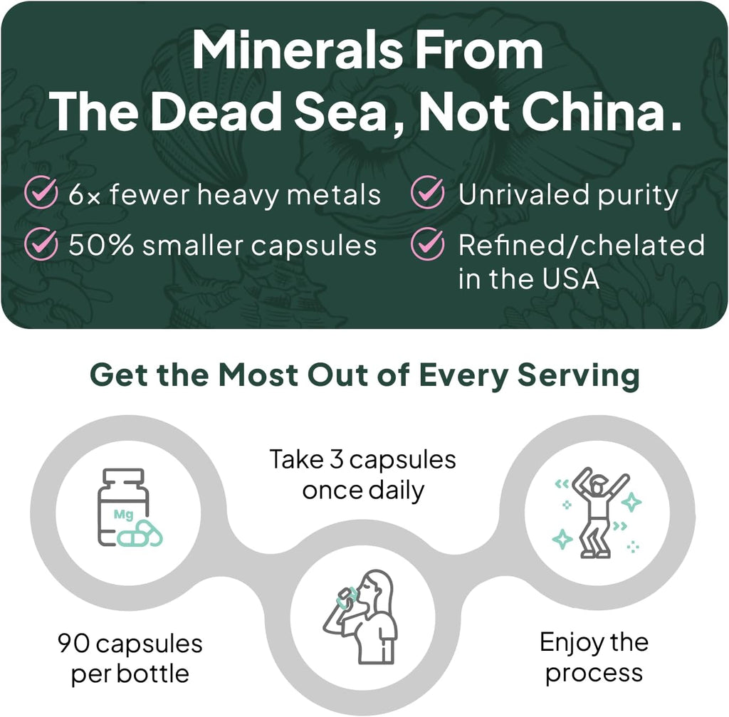 Pure Magnesium Glycinate with Zinc - Maximum Strength Chelated Magnesium Supplement for Women and Men 90 Capsule