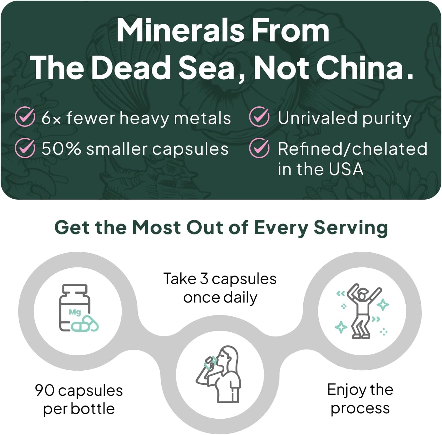 Pure Magnesium Glycinate with Zinc - Maximum Strength Chelated Magnesium Supplement for Women and Men 90 Capsule