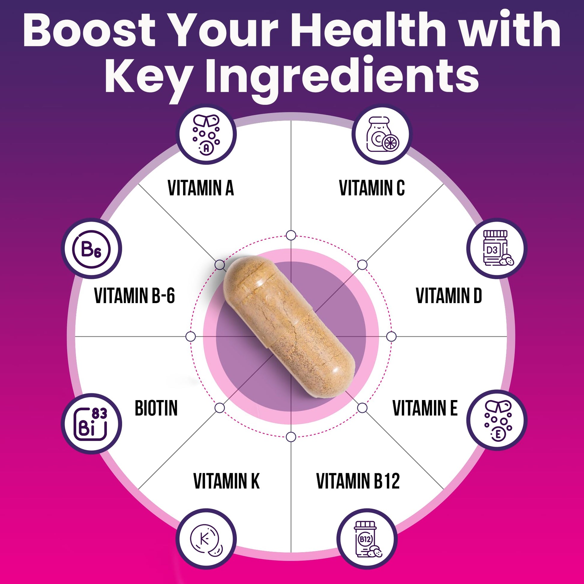 ProCare Health Bariatric Multivitamin 45mg Iron – Once Daily Capsule for Gastric Bypass, Sleeve & Post-Op Support – 90 Easy-to-Swallow Capsules, 3-Month Supply, No Artificial Colors, Gluten-Free