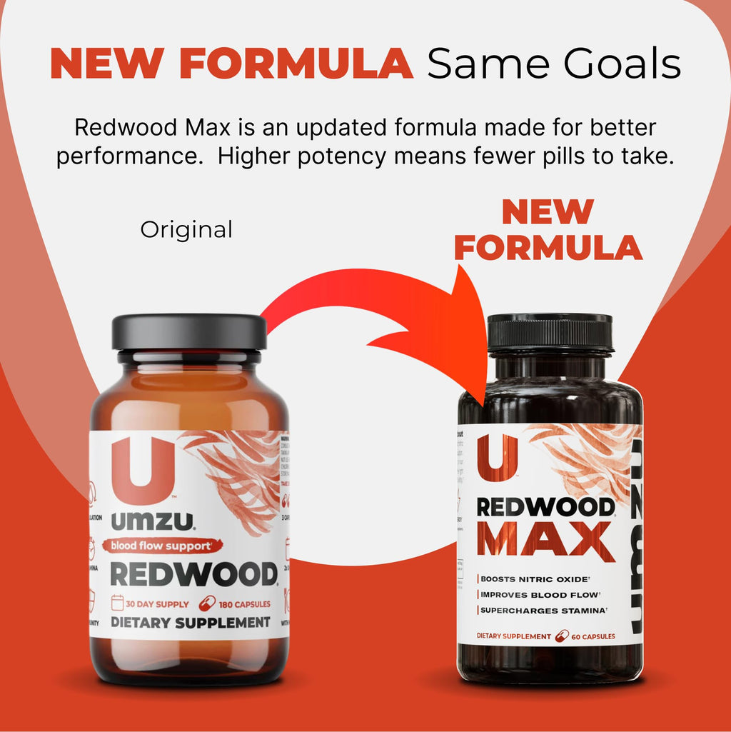 UMZU Redwood Max Nitric Oxide Booster, 1-Month Supply – Advanced Nitric Oxide Supplement with Fitnox Blend, Pine Bark, Resveratrol & Tart Cherry – Promotes Healthy Circulation, Energy and Recovery