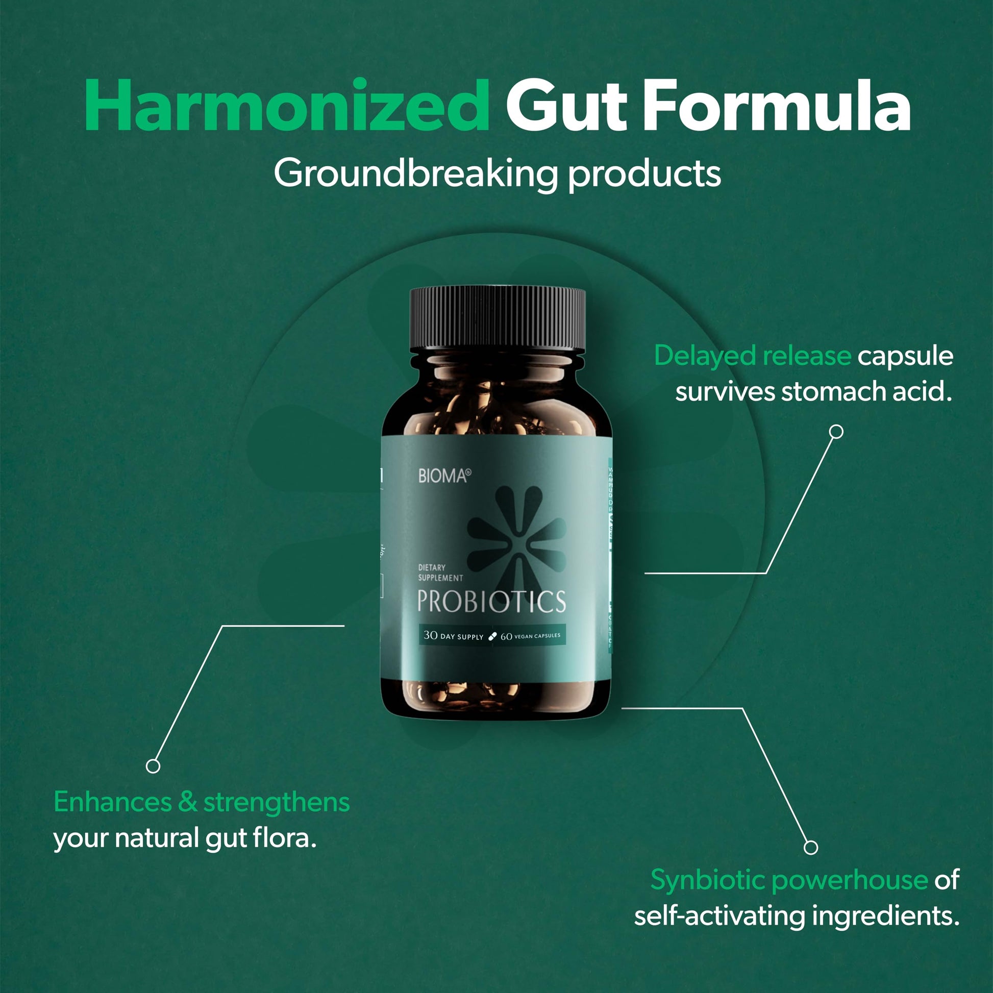 BIOMA Probiotics Digestive Health Gut Support for Men & Women 60 Capsules