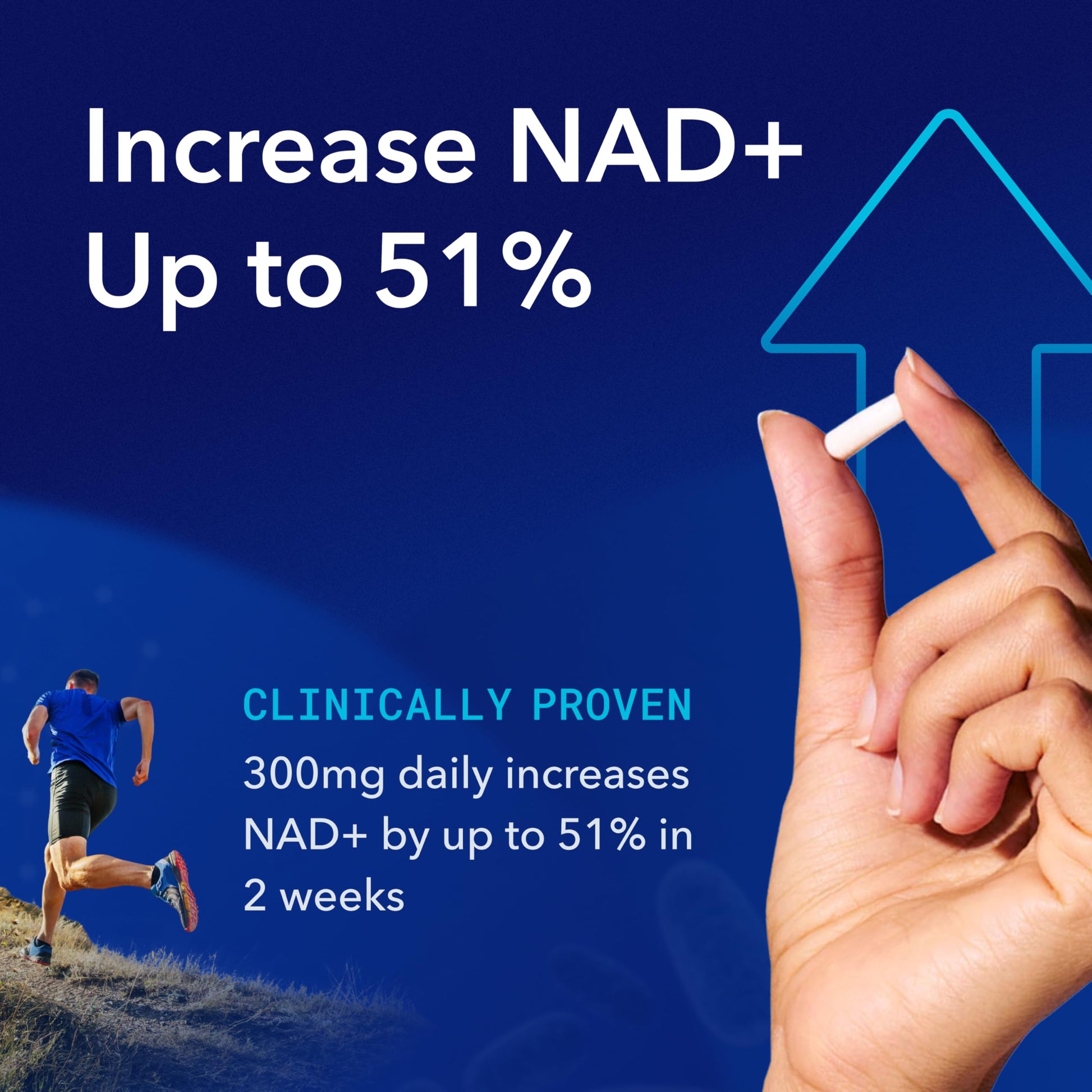 TRU NIAGEN Patented NAD Supplement for Anti Aging and Cell Regeneration, 300mg Niagen, 30 Servings