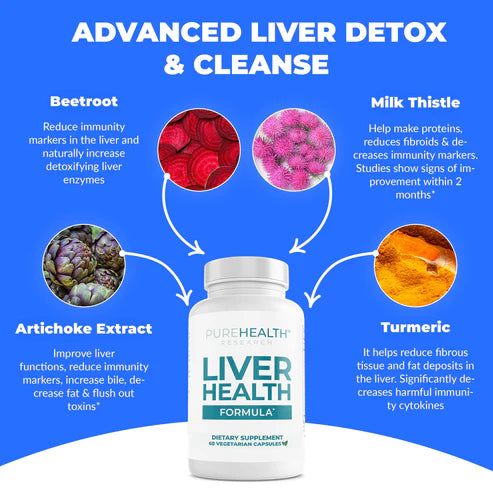 Liver Health Pack of 2 – Liver Cleanse Detox & Repair with Artichoke Extract, Milk Thistle, Dandelion Root, Turmeric, Berberine to Healthy Liver Renew with 11 Natural Nutrients, 30 Days Supply