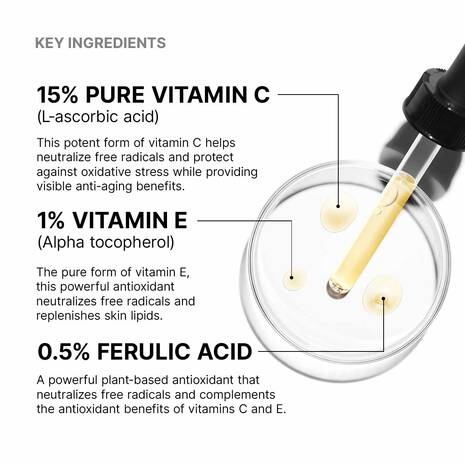 SkinCeuticals C E Ferulic Combination Antioxidant Treatment