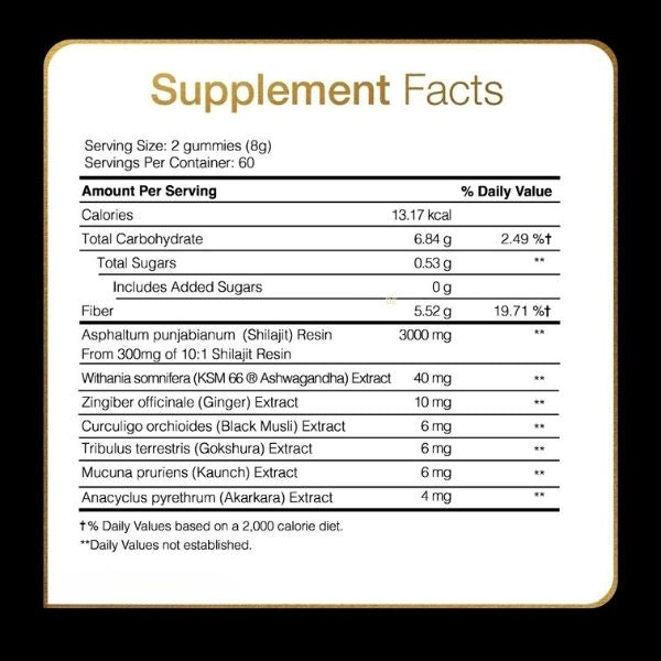 Be Bodywise (Pack of 1) Pure Himalayan Shilajit Gummies | With Ashwagandha, Gokshura & other herbs | No added sugar | 60 Gummies