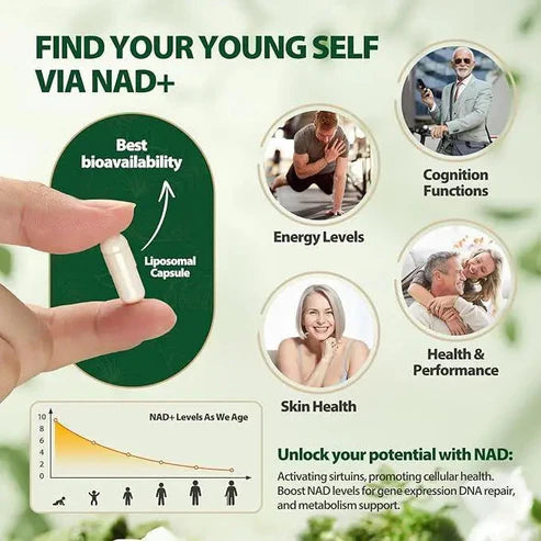 Liposomal Nicotinamide Riboside - NAD+ Supplement for Skin Aging Support, Energy, and Focus - 80 Count - Vitamin & Wellness Supplements Dietary Healthcare Edible